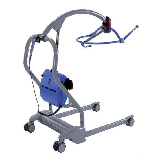 arjo Maxi Twin Compact Guía Rápida