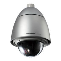 Panasonic WV-SW395R Manual De Instrucciones
