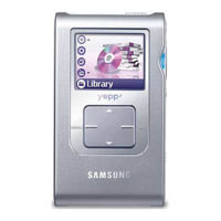 Samsung YH-925 Serie Manual Del Usuario