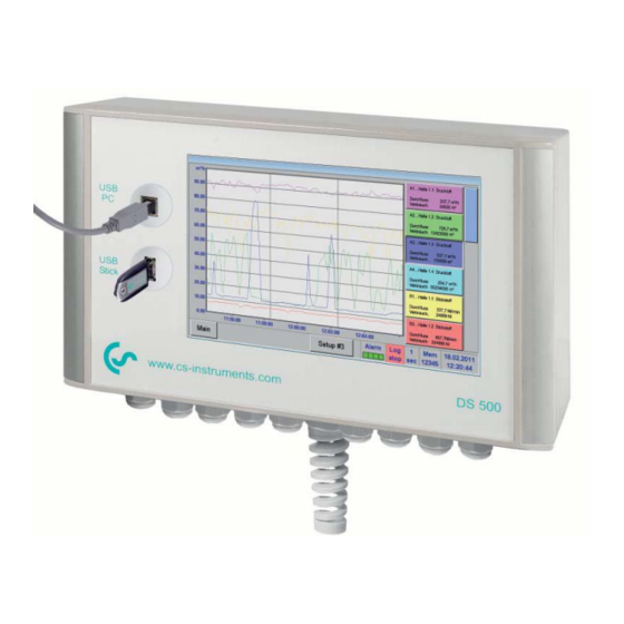 CS Instruments DS 500 Instrucciones De Instalación Y Funcionamiento
