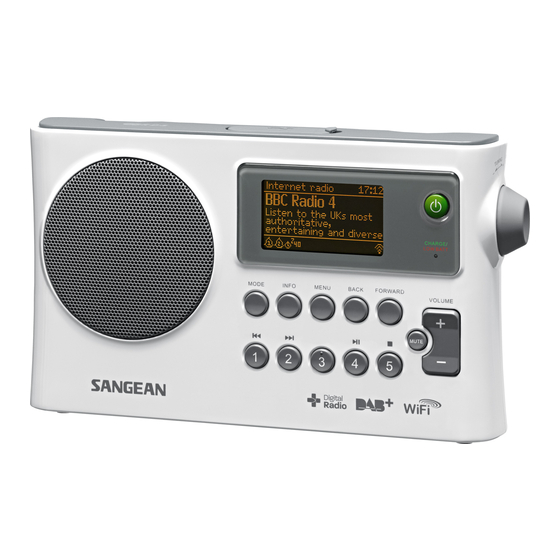 Sangean WFR-28D Manual De Instrucciones