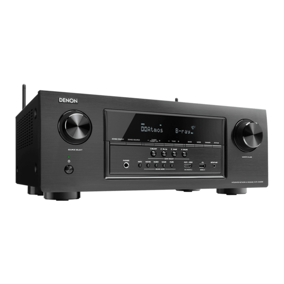 Denon AVR-S920W Manual Del Usuario