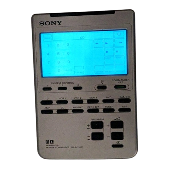 Sony RM-AV2100T Manual De Instrucciones