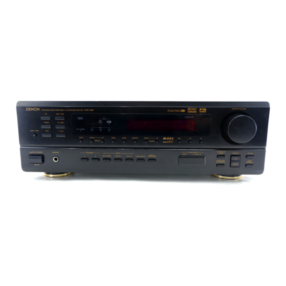 Denon AVR-1602 Instrucciones De Operación