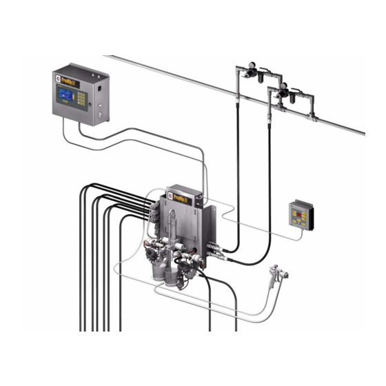 Graco ProMix II PM Funcionamiento