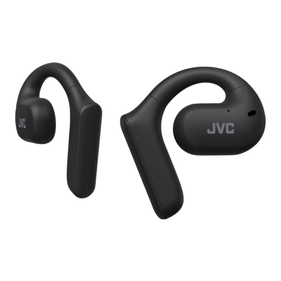 JVC HA-NP35T Guía De Inicio