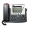 Teléfono IP Cisco 7961G-GE Guia
