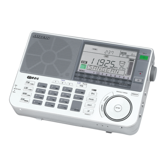 Sangean ATS-909X Manual De Instrucciones