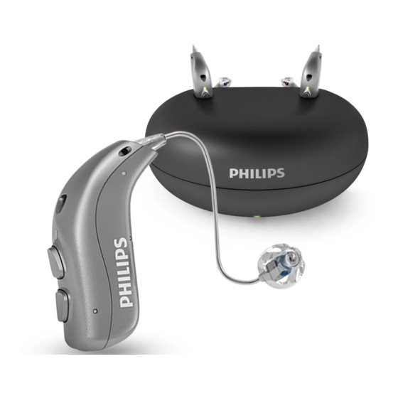 Philips HearLink miniRITE T R Instrucciones De Uso