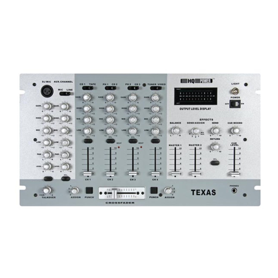 Velleman PROMIX8800 Manual De Instrucciones