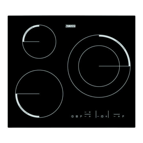 Zanussi ZEI6632FBA Manual De Instrucciones