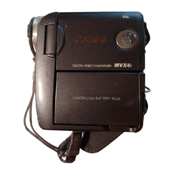Canon MVX4i Manual De Instrucciones