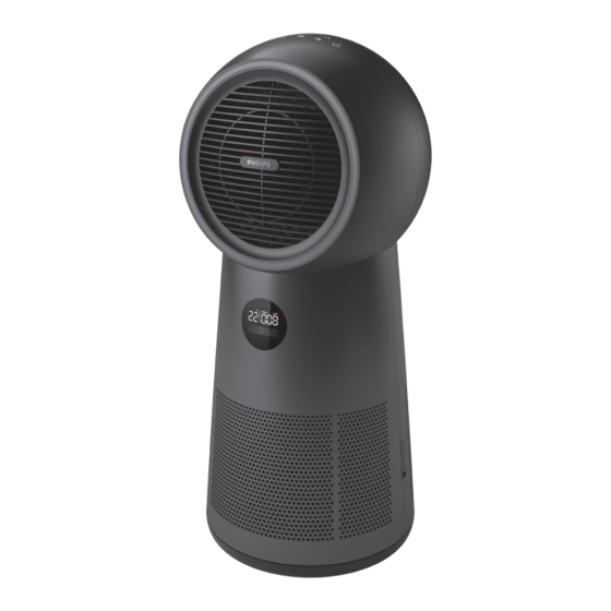 Philips AMF220 Manual De Usuario