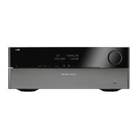 Harman Kardon HK 990 Manual Del Usuario