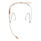 Shure DuraPlex DH5 - Manual del Auricular Omnidireccional
