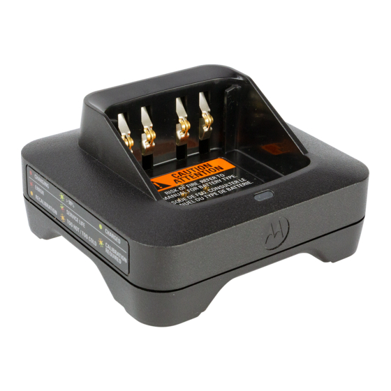 Motorola Solutions IMPRES SUC Instrucciones De Uso