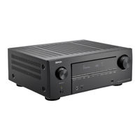 Denon AVR-X3700H Manual Del Usuario