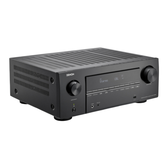 Denon AVR-X3700H Manual Del Usuario