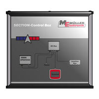 Muller Elektronik SECTION-Control Box Instrucciones De Montaje Y De Uso