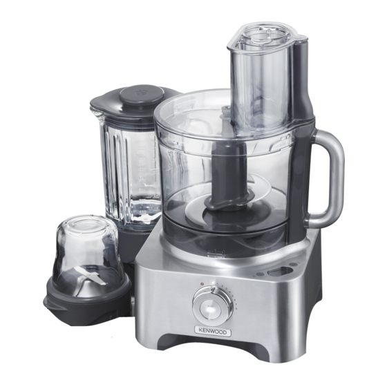 Kenwood FPM91 Instrucciones