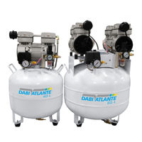 Dabi Atlante 65L Manual Del Propietário