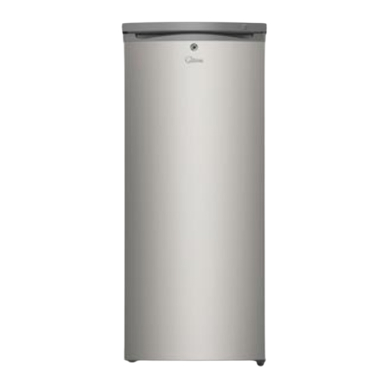 Midea MFV-1510G186F Manual Del Usuario