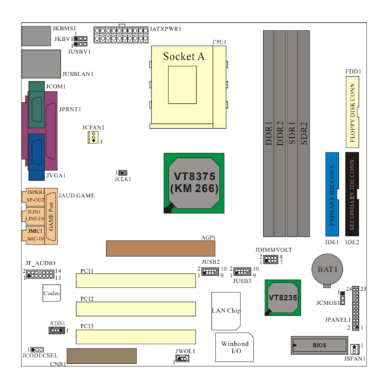 Biostar M7VIG Pro Manual Del Usuario