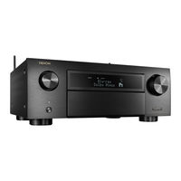 Denon AVR-X6700H Manual Del Usuario