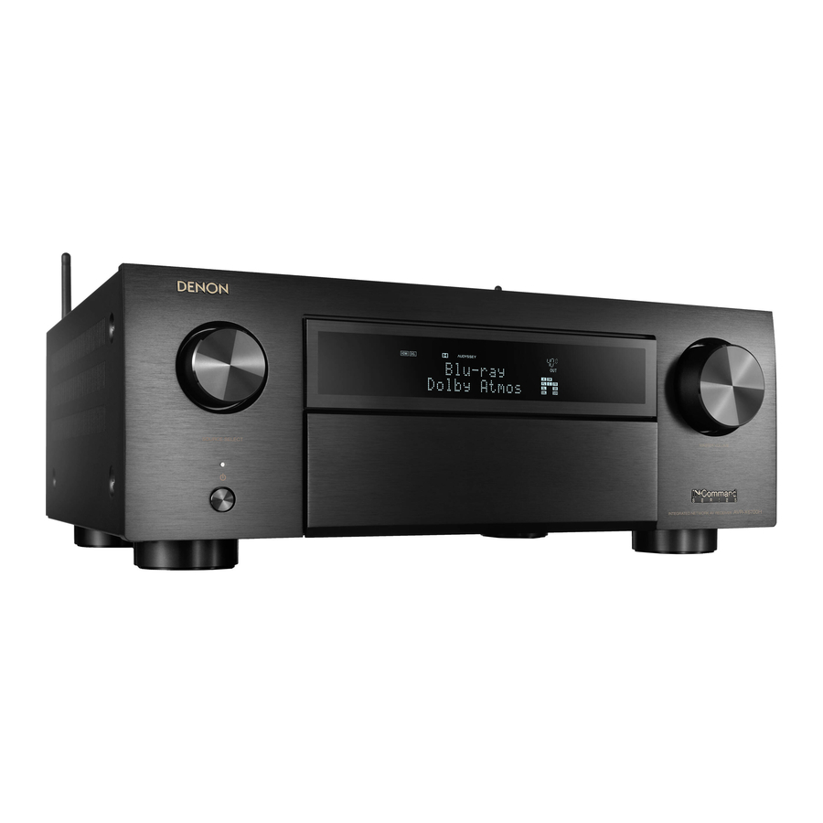 Denon AVR-X6700H Manual Del Usuario