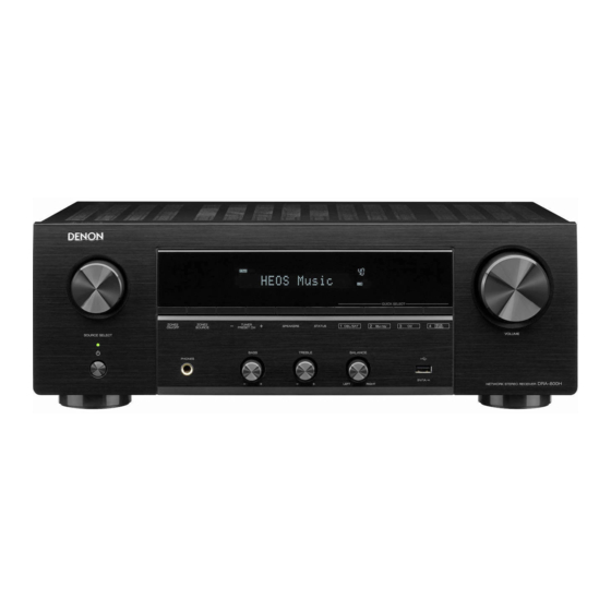Denon DRA-800H Manual Del Usuario