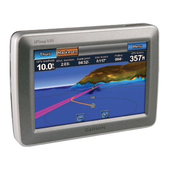 Garmin GPSMAP 620 Instrucciones De Instalación