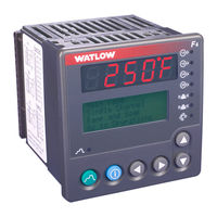 Watlow F4 Serie Manual Del Usuario
