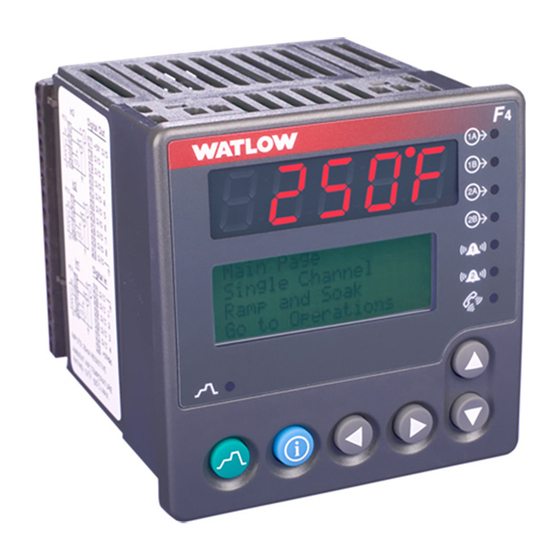 Watlow F4 Serie Manual Del Usuario