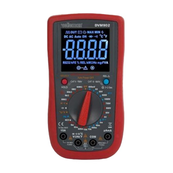 Velleman DVM902 Manual Del Usuario