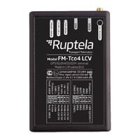 RUPTELA FM-Tco4 HCV Manual De Usuario