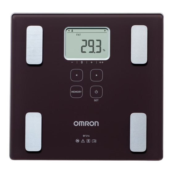 Omron BF214 Manual Del Usuario