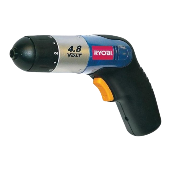 Ryobi CSD-480 Manual De Utilización