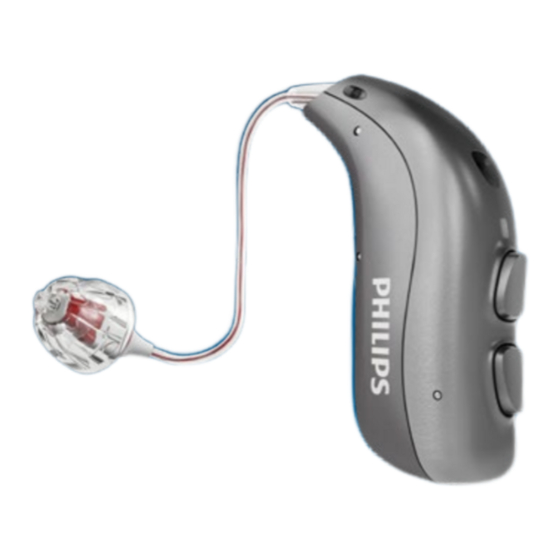 Philips CROS MNR T R Manual Del Usuario