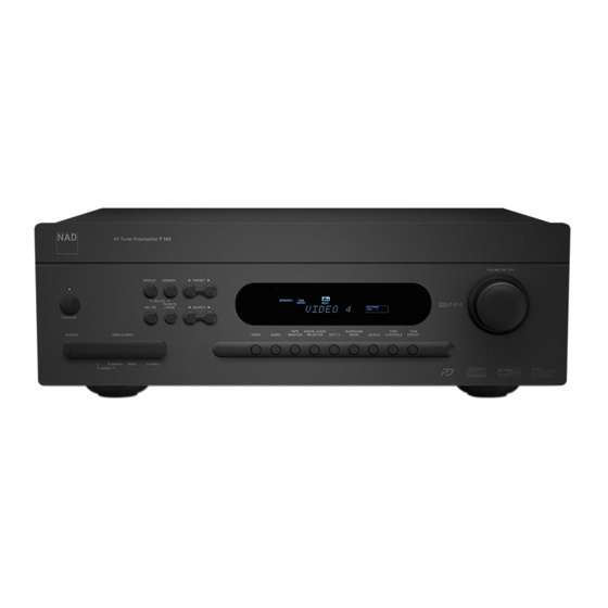 NAD T 163 Adición Al Manual Del Propietario