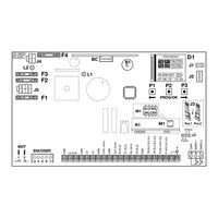 Cardin Elettronica BLi Serie Manual Del Usuario