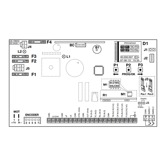 Cardin Elettronica SL Serie Manual Del Usuario