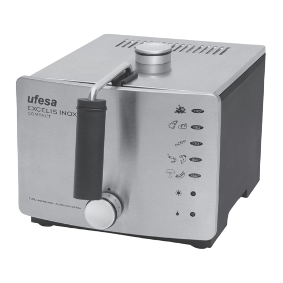 UFESA FR1250 Instrucciones De Uso