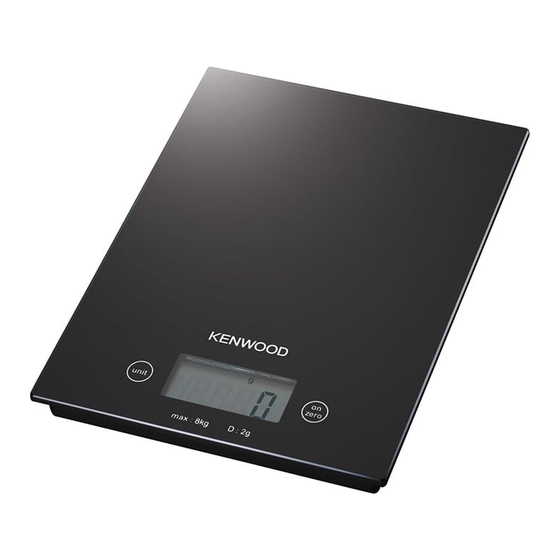 Kenwood DS400 Manual De Instrucciones