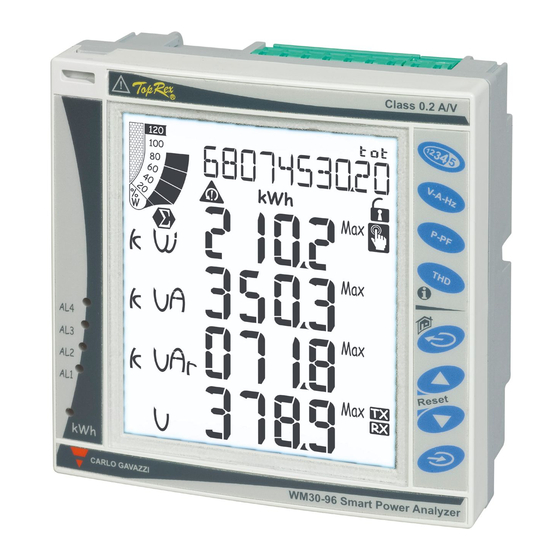 CARLO GAVAZZI WM30-96 Manual De Instrucciones