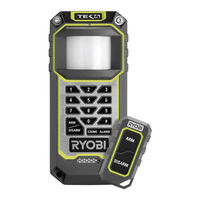 Ryobi RP4300 Manual De Utilización