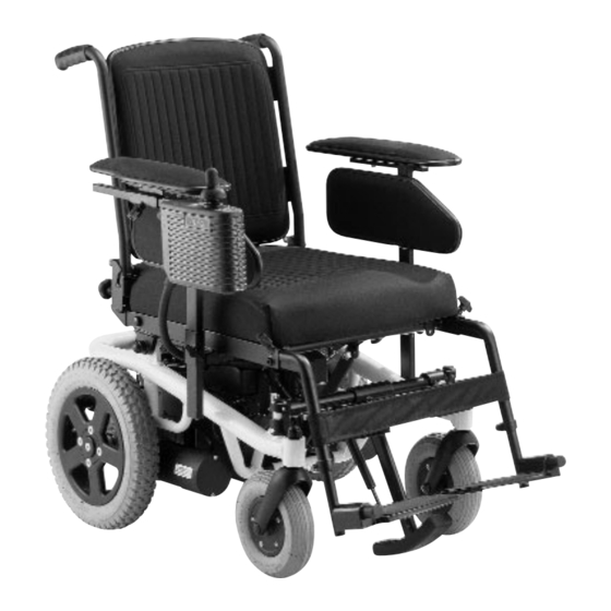 Invacare Spectra Plus Manual Del Usuario