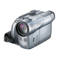 Canon ELURA 80 Manual De Instrucciones