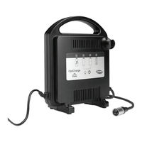 Invacare OptiCharge 24 V 8 A Manual Del Usuario
