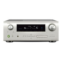 Denon AVR-2310 Manual Del Usuario