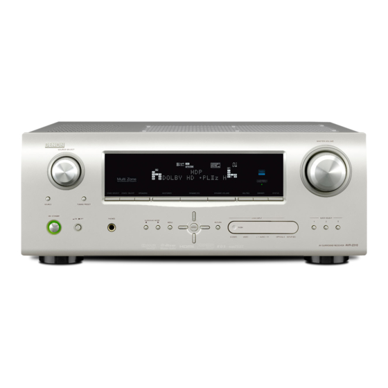 Denon AVR-2310 Manual Del Usuario
